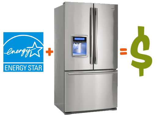 Energy-Star Certified Appliance Energy-Star Certified Appliances